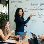 equipo de trabajo en oficina mientras una profesional presenta una estrategia técnica en una pizarra. El resto de los colaboradores observan con sus notebook en un entrono que refleja capacitación y conocimiento.